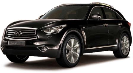 Магнитолы и блоки Infiniti FX 2008-2013